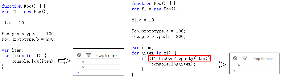 hasOwnProperty